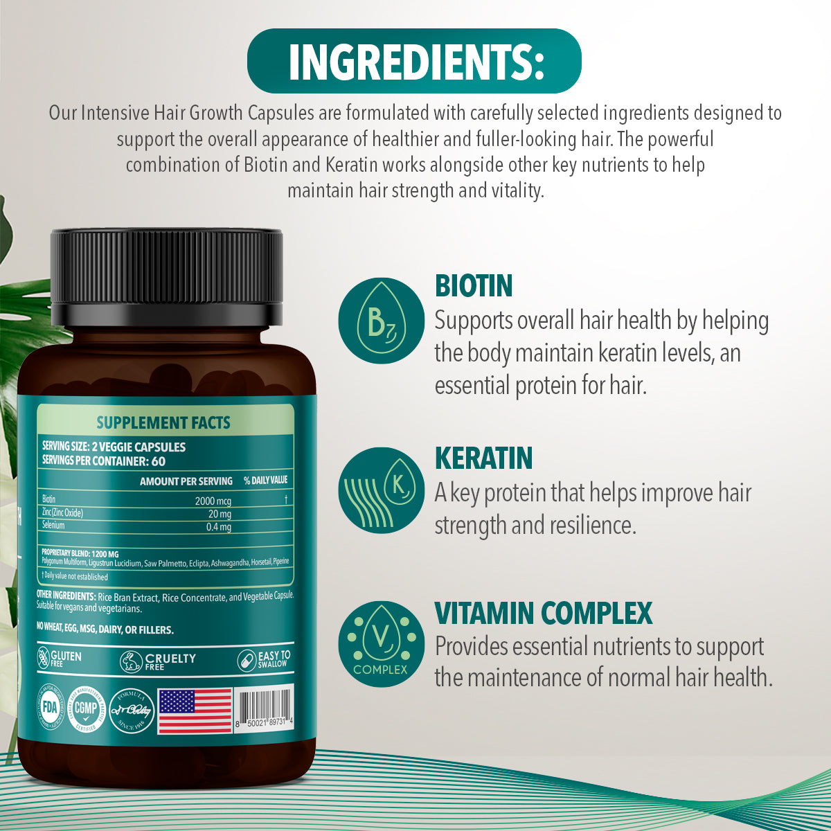 Dr. Robaina Intensive Hair Growth Capsules | Fuller Hair | Healthier Hair | Stronger Hair | 60 Capsules | Made in USA