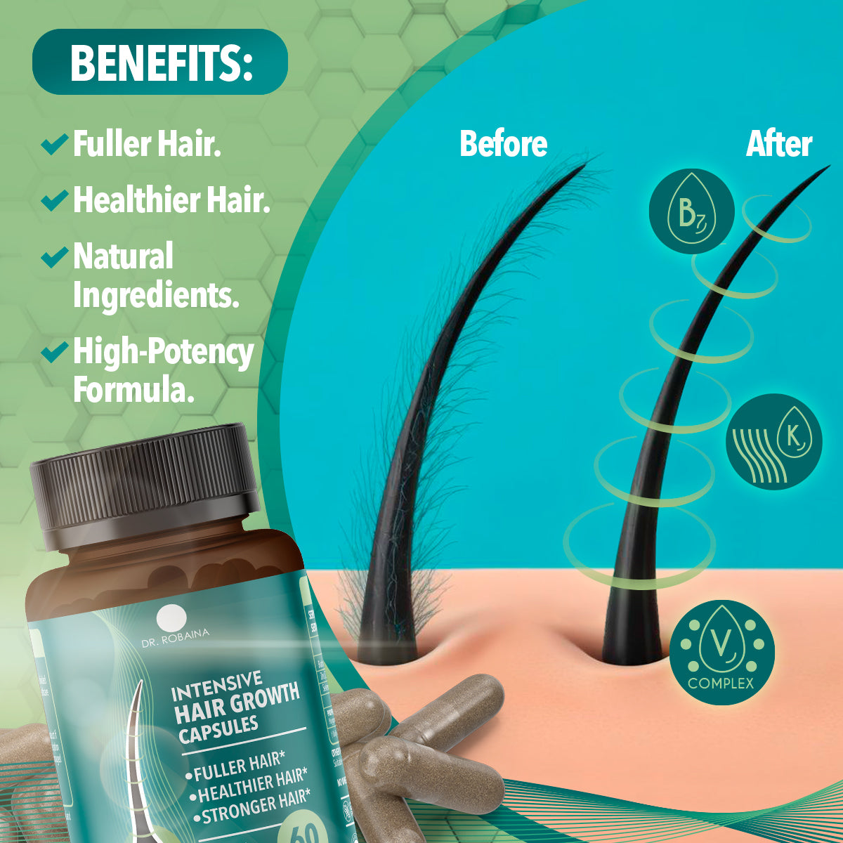Dr. Robaina Intensive Hair Growth Capsules | Fuller Hair | Healthier Hair | Stronger Hair | 60 Capsules | Made in USA
