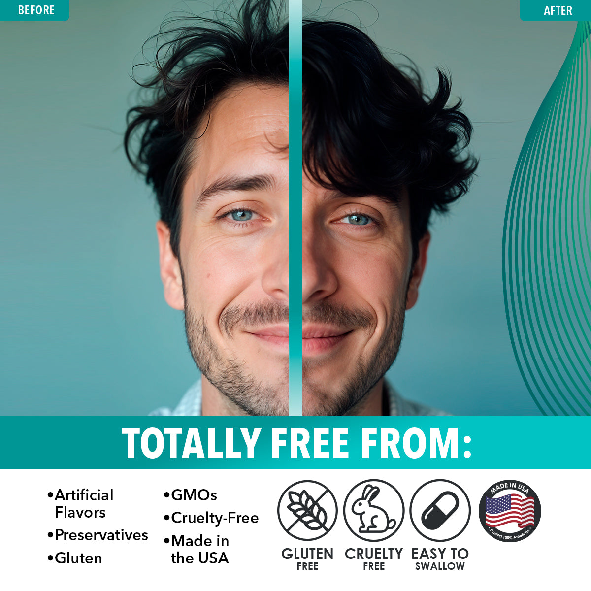 Dr. Robaina Intensive Hair Growth Gummies | Fuller-Looking Hair | Healthier Hair Appearance | Stronger Hair | Made in USA