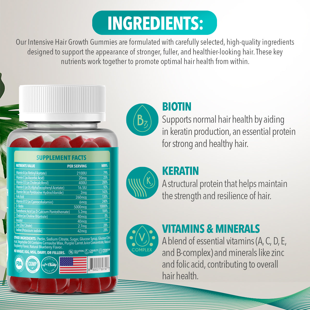 Dr. Robaina Intensive Hair Growth Gummies | Fuller-Looking Hair | Healthier Hair Appearance | Stronger Hair | Made in USA
