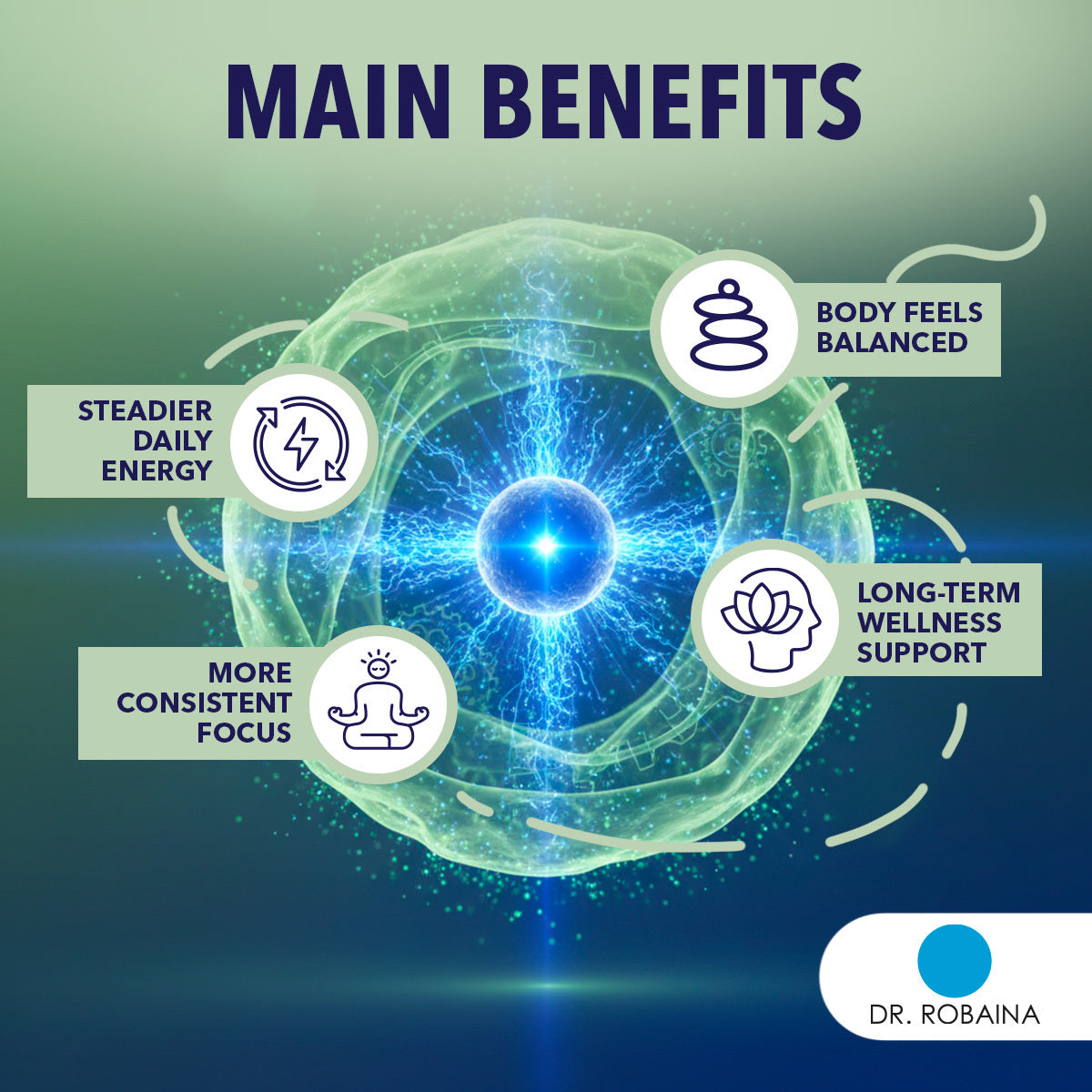 C15 Fatty Acid main benefits: steady energy, focus, balance, long-term wellness support.