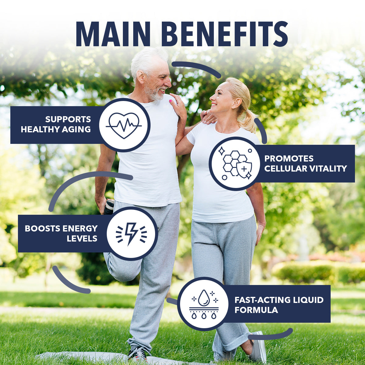 Dr. Robaina Liposomal NAD+ Resveratrol Drops - 400mg Complex with CoQ10 & Quercetin (4oz)