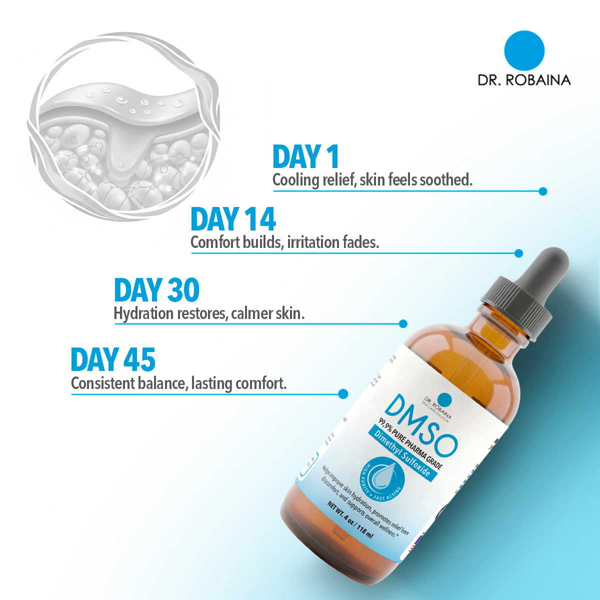 Dr. Robaina DMSO 99.9% Pure Pharma Grade Liquid - Amber Glass Dropper (4oz)