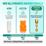 Thumbnail 5 of 8, Dr. Robaina Vitamin D3 + K2 Liquid Drops - 5000 IU with Vegan MK-7 & Organic MCT Oil (2 oz)