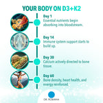 Thumbnail 8 of 8, Dr. Robaina Vitamin D3 + K2 Liquid Drops - 5000 IU with Vegan MK-7 & Organic MCT Oil (2 oz)