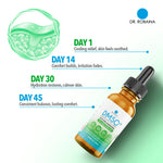 Thumbnail 6 of 8, Dr. Robaina DMSO+ Blend with Aloe, Magnesium & Chamomile - Soothing Formula (4oz)